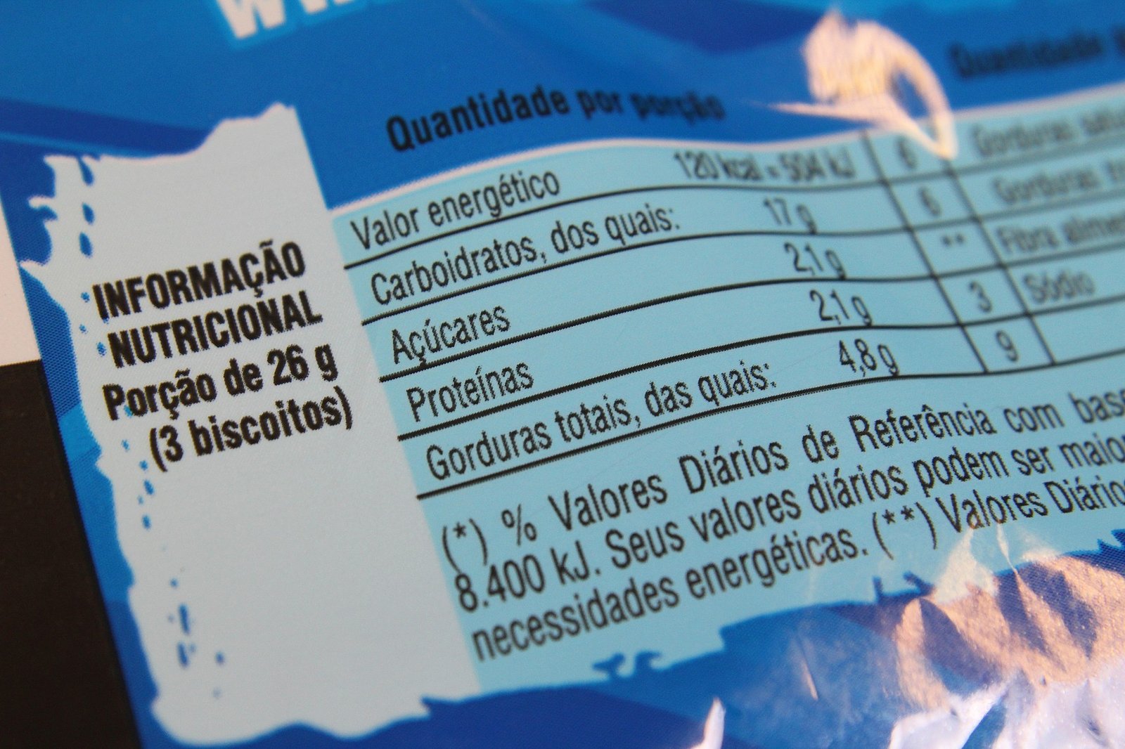 Anvisa recebe sugestões à proposta que exige informação sobre lactose no rótulo