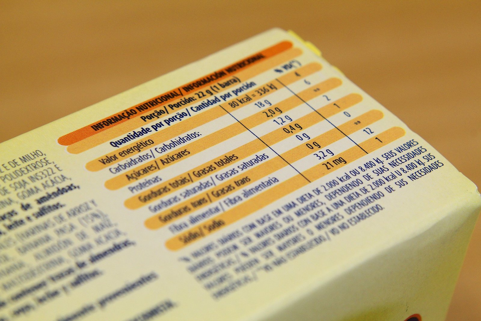 Anvisa atualiza informações sobre rotulagem nutricional