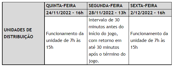 Correios em Minas terão funcionamento alterado em dias de jogos do Brasil