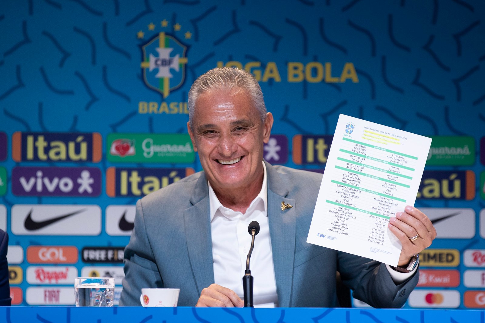 Tite divulga lista da seleção brasileira para a Copa 2022