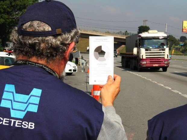 Autorizado novo concurso público para a Cetesb