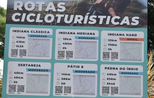 Botucatu implanta novas rotas de cicloturismo