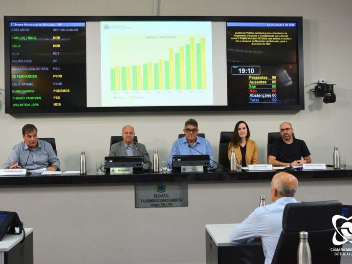 Botucatu terá orçamento de quase R$ 1 bilhão para 2027