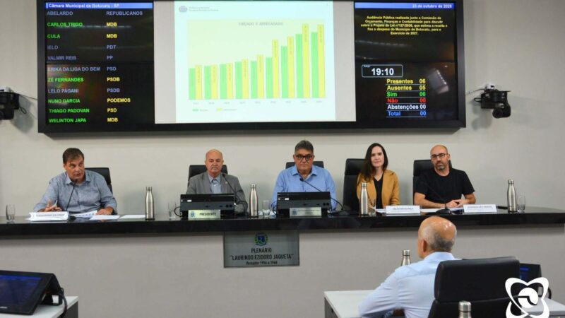 Botucatu terá orçamento de quase R$ 1 bilhão para 2027